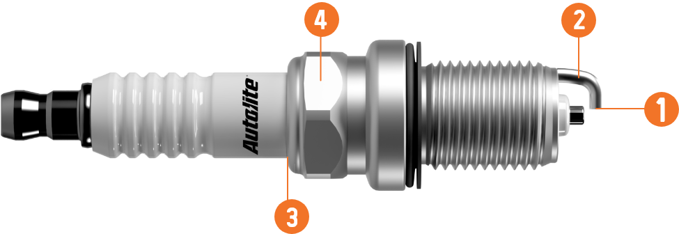 Autolite Racing Spark Plugs Technology