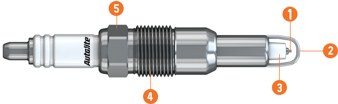 Autolite High Thread Pro Spark Plug Technology