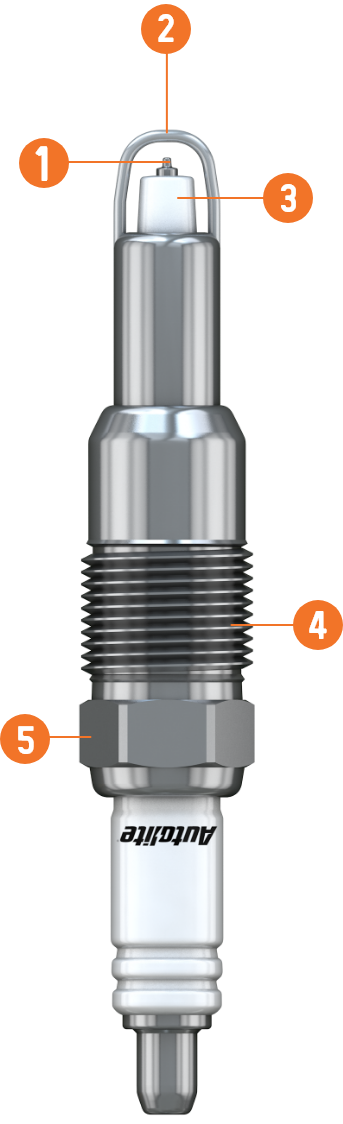 Autolite High Thread Pro Spark Plug Technology
