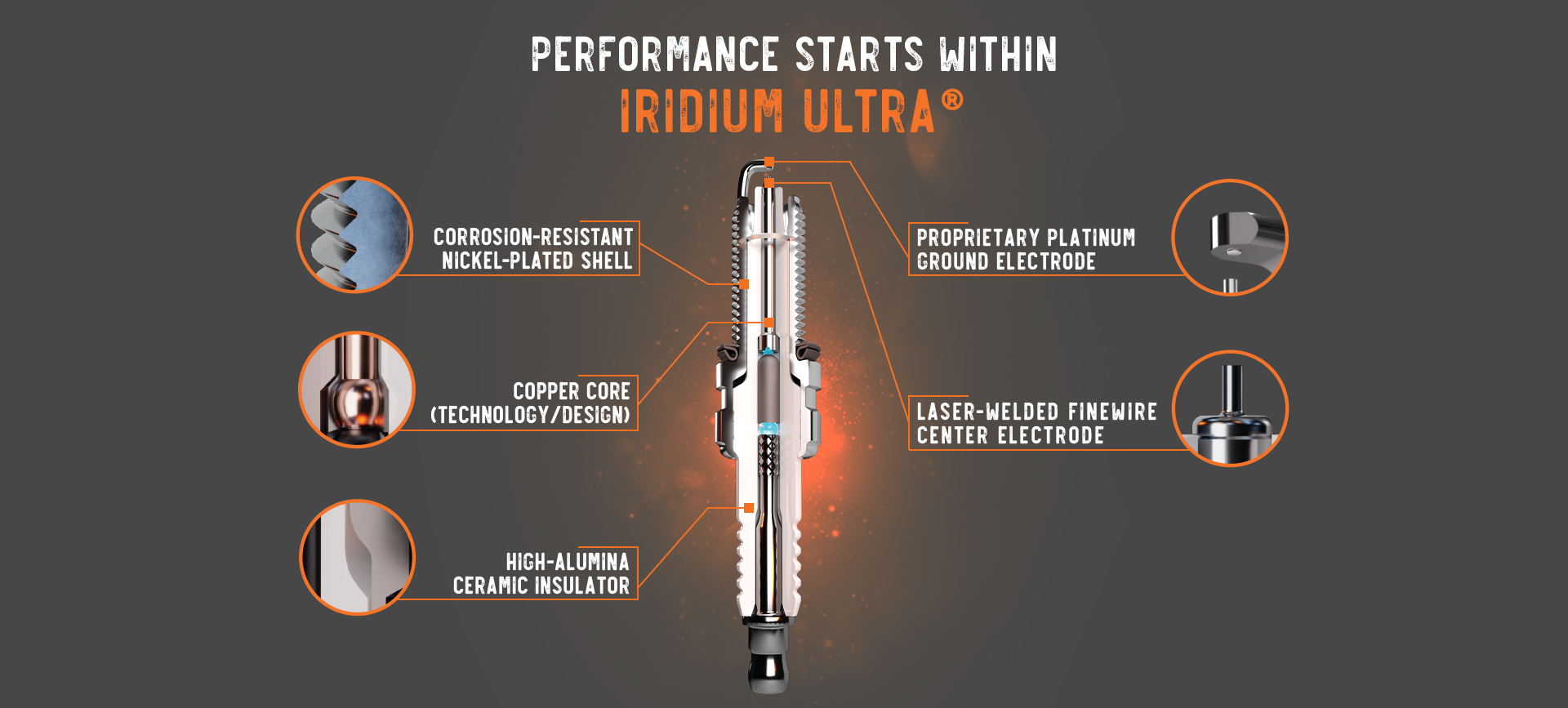 Autolite Iridum Ultra Spark Plugs